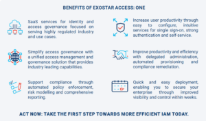 Access One benefits from Exostar