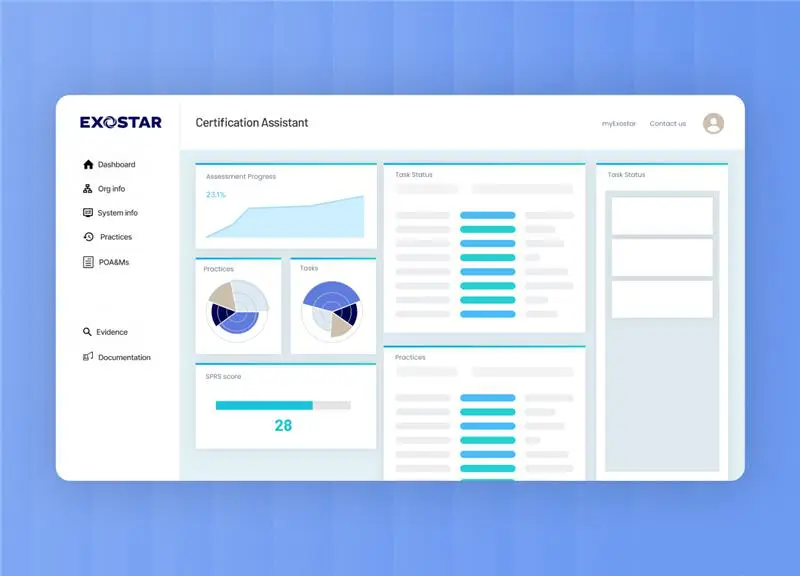 Screenshot showing the dashboard of Exostar's Certification Assistant CMMC tool