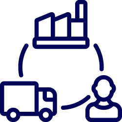 An icon for supply chain collaboration with factory, truck and human