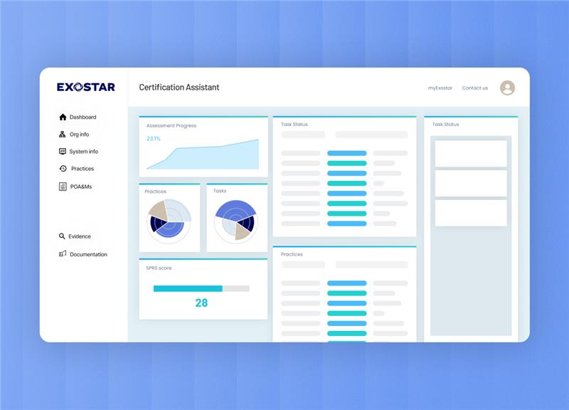 Screenshot showing the dashboard of Exostar's Certification Assistant CMMC tool