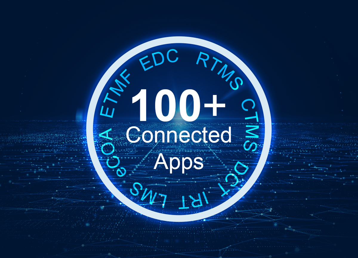 100+ Connected Apps logo and image on a blue background for SCOPE.